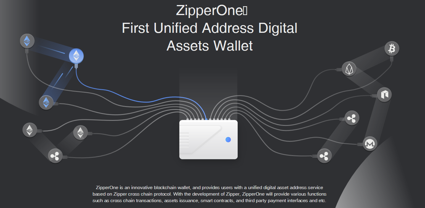 Zipper 仮想通貨